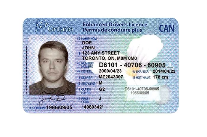 Player ID requirement